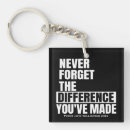 Search for firefighter retirement gifts Appreciation