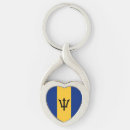 Search for barbados flag key rings Patriotic