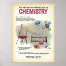 Search for vintage classroom posters Teaching