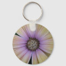 Search for yellow daisy key rings Nature
