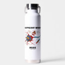 Search for dendrites Biology