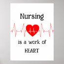 Search for nursing quote posters Nurse