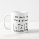 Search for daly mugs Dali