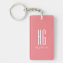 Search for initial charm key rings Pink