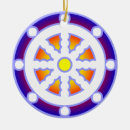 Search for buddhist christmas tree decorations Tibet