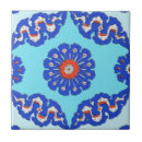 Search for iznik tiles Blue
