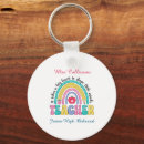 Search for kindergarten key rings Teaching