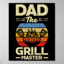 Search for bbq grill posters Barbeque