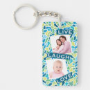 Search for mosaic key rings Abstract