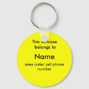 Search for suitcase key rings Luggage