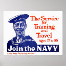 Search for vintage navy posters Retro