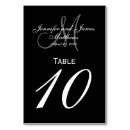 Search for bride and groom table cards Simple