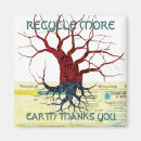 Search for sustainability magnets Recycling