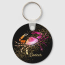 Search for cancer star sign key rings Birthday