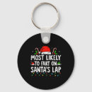 Search for lap key rings Santa