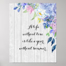 Search for hydrangea posters Nature