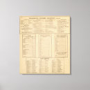 Search for directory posters Classified