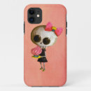 Search for death iphone cases Skull