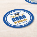 Search for royal blue coasters Modern