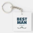 Search for wedding gifts Rustic