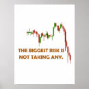 Search for forex posters Daytrading