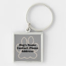 Search for dog tags key rings Animal