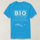 Search for basque tshirts País vasco