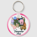 Search for diva key rings Funny