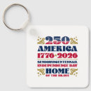 Search for 2026 key rings Patriotic