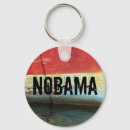 Search for libertarian key rings Political