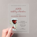 Search for watercolor 60th birthday invitations Surprise