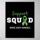 Search for eating disorder posters Bipolar