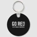 Search for risk key rings Stress management