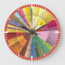Search for aromas art Wine