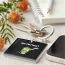 Search for frank key rings Monster