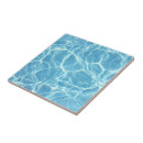 Search for swimming pool tiles Aqua