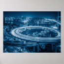 Search for shanghai posters China