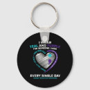 Search for semi round key rings Prevention