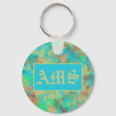 Search for drops key rings Abstract