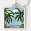 Search for palm tree painting key rings Beach