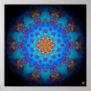 Search for psychedelic posters Abstract pattern