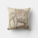 Search for indian elephant cushions Illustration