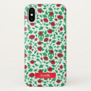 Search for rose skull iphone cases Colourful