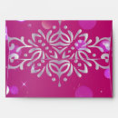 Search for mexican envelopes Girly