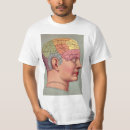 Search for phrenology tshirts Head