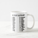 Search for bravo mugs Military alphabet