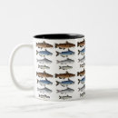 Search for catfish mugs River