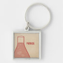Search for beakers key rings Science