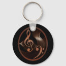 Search for steampunk rounded key rings Old