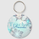Search for teacher graduation gifts Thank you